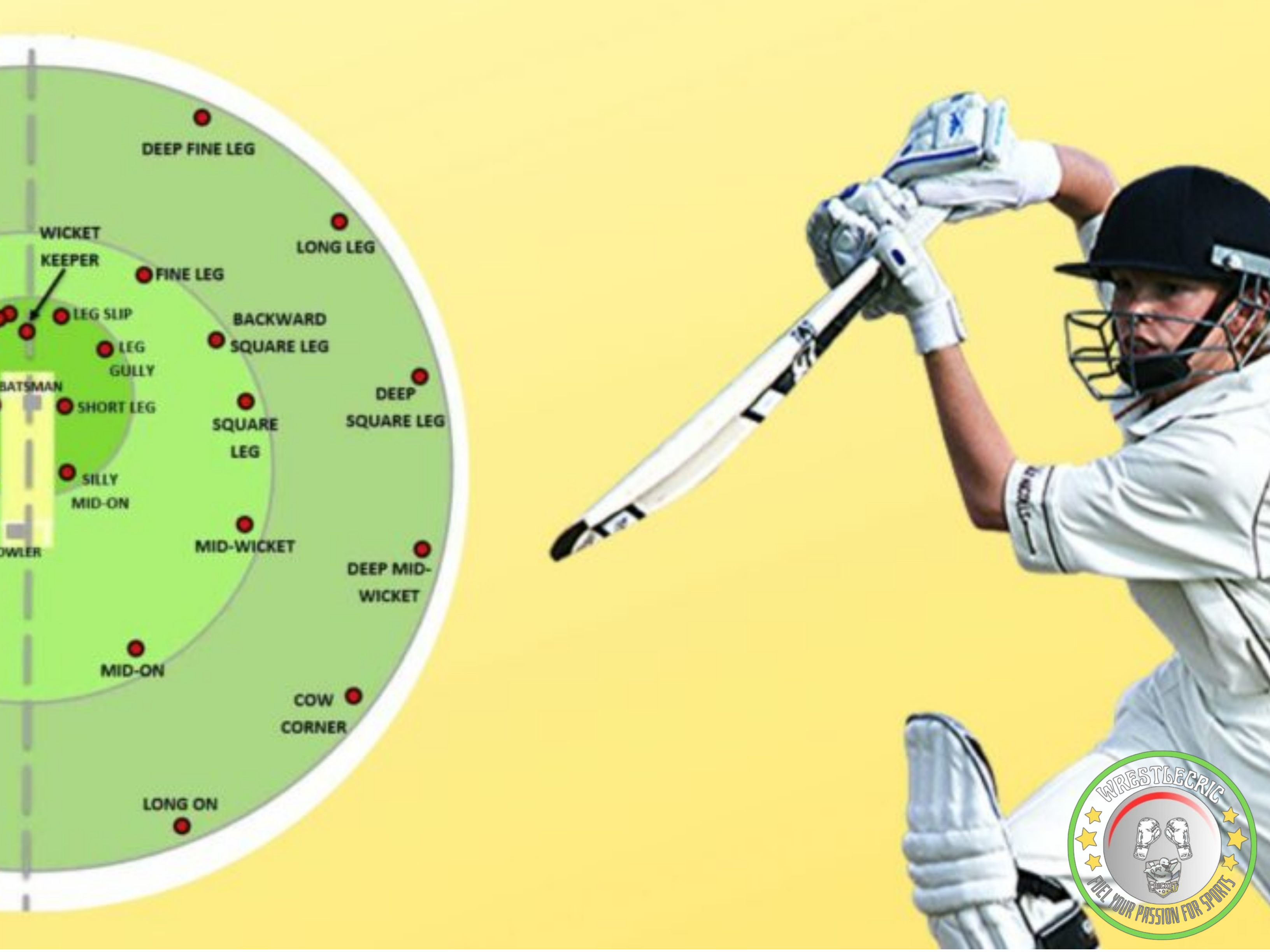 Mastering Fielding Positions: 7 Key Strategies for Success - Wrestle Cric